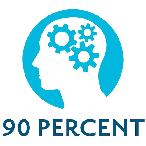 90 Percent - This is retention rate of material learned when teaching it to others. Supports the idea of just go ahead and post something others can learn from. Or motto of “Learn to teach and teach to learn”