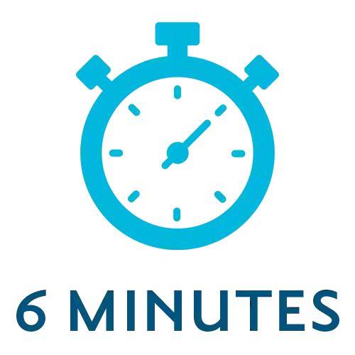 6 Minutes - the end of peak engagement time frame for video learning (0-6 minutes). This supports the Mook theory of video learning and basis of our Micro (under 1 minute) and Macro (1-5 minutes) VidBits