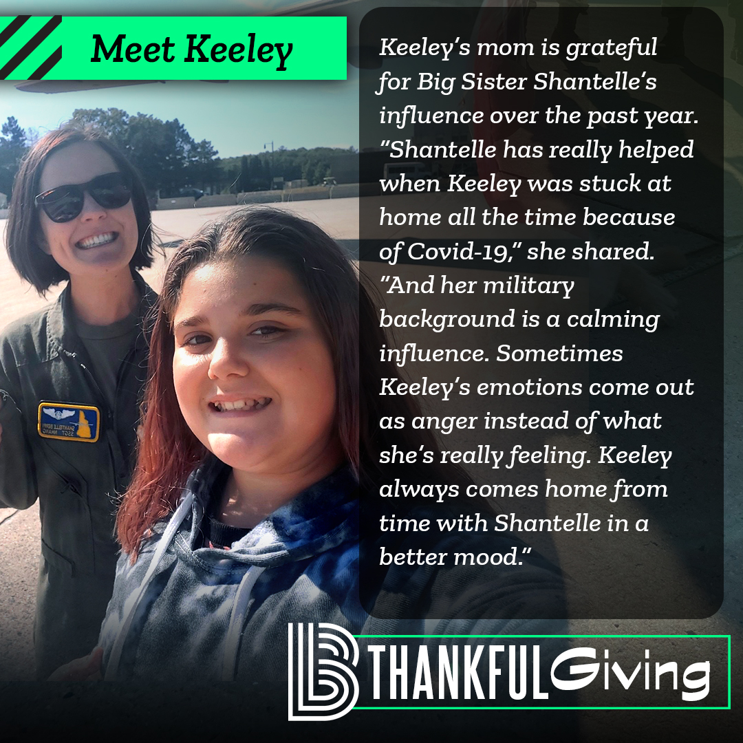 Thankful Giving Campaign 2021