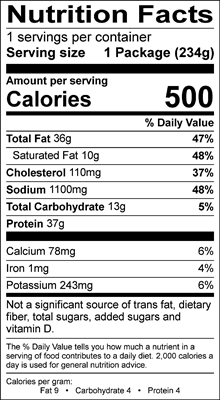 Chicken Caesar Salad Nutrition Facts