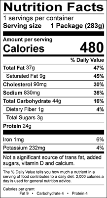 Southwestern Chicken Salad Nutrition Facts