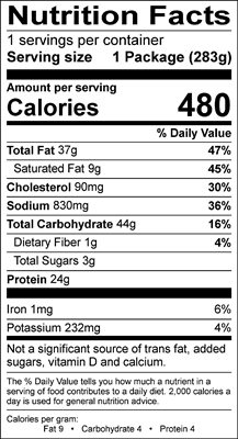 Southwestern Chicken Salad Nutrition Facts