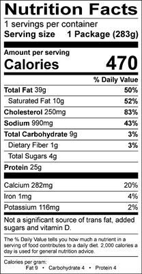 Yummy Chef Salad Nutrition Facts