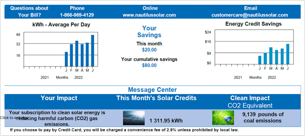 solar energy monthly billing