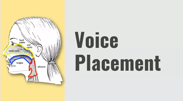 Voice Placement
