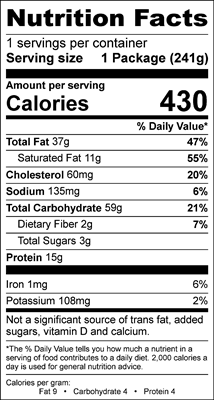 Spicy Southwestern Salad Nutrition Facts