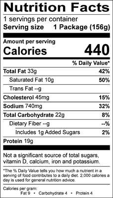 Classic Caesar Salad Nutrition Facts