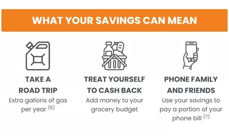 What Your Savings Can Mean