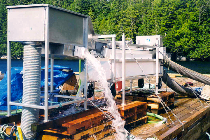 Celebrating 40 years of PR Aqua: a Timeline | PR Aqua